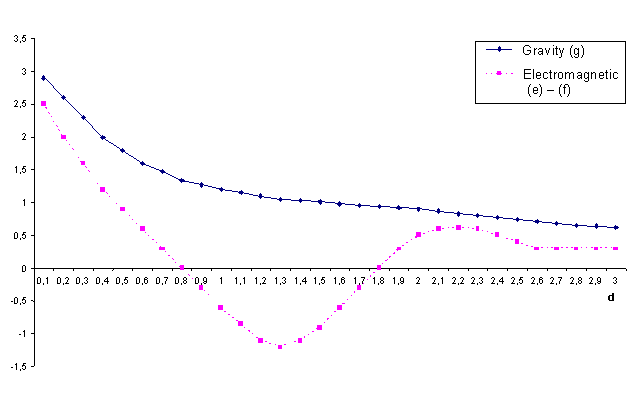 inexplicale.gif (5156 byte)